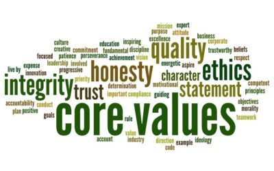 Values